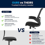 Chaise de bureau ergonomique pivotante en maille à dossier mi-haut avec accoudoirs relevables